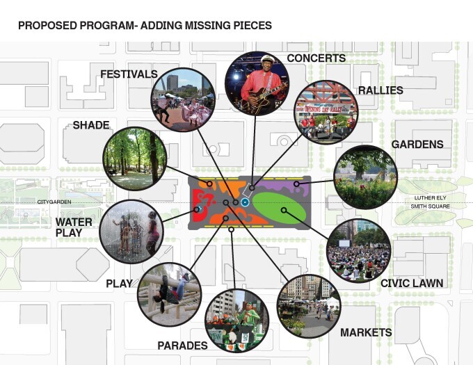 The redesigned Kiener Plaza will be a flexible urban park to accommodate year-round events that engage residents and visitors.
